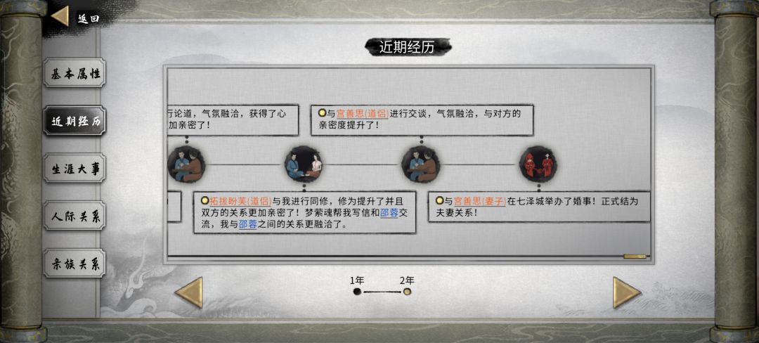 练气期和他的悟道老婆们 2