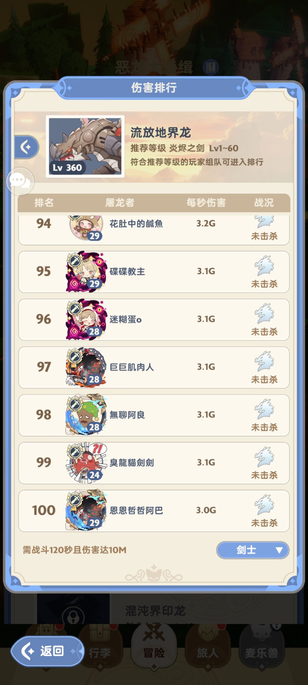 开服前夕,国际服各职业龙榜前百情况统计 8