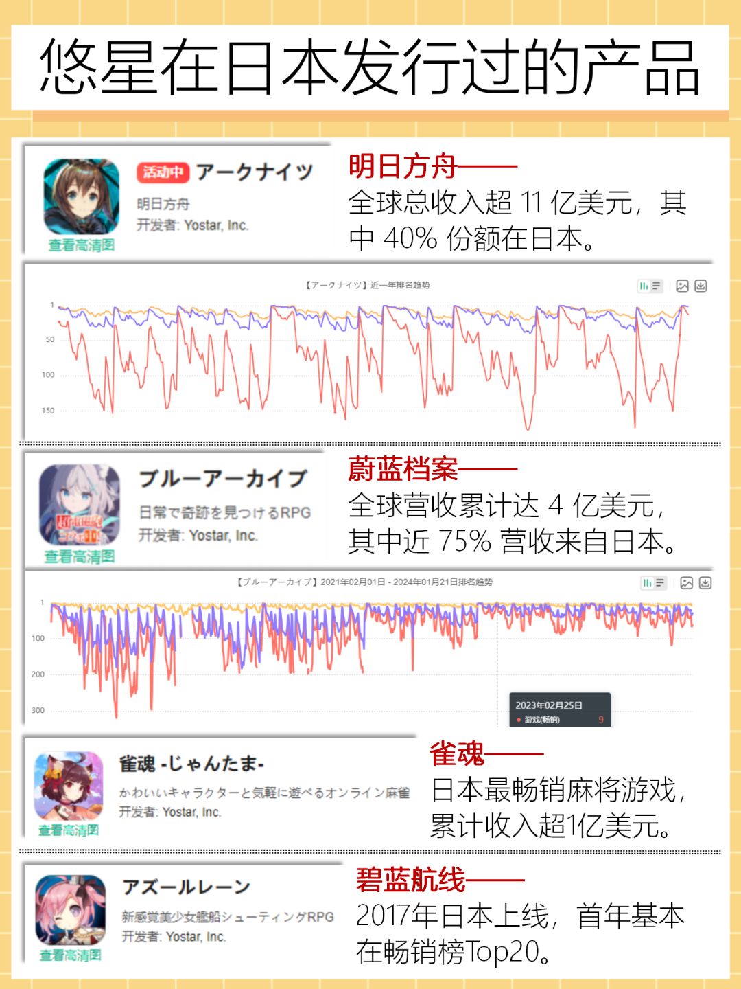 游戏出海日本?没有同人创作能力你可别去! 2