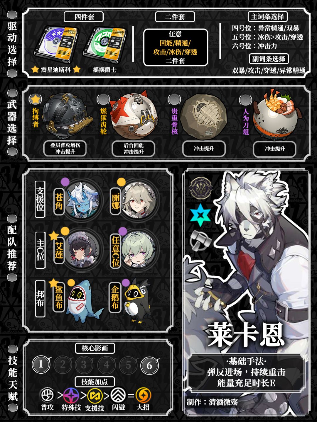 【1.0攻略征集】全五星角色一图流详细攻略 2