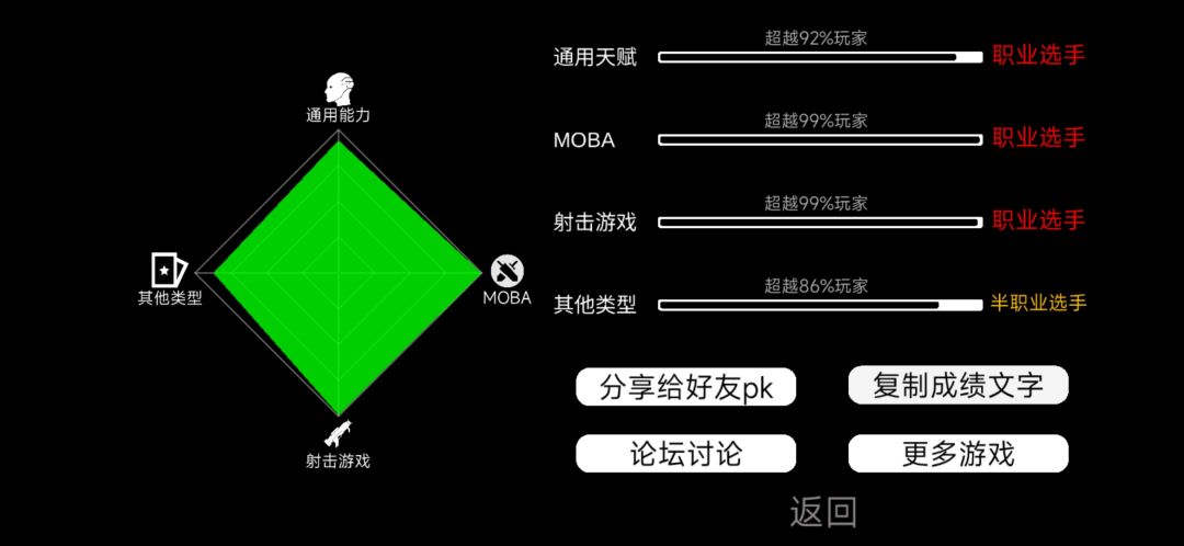 动态图片 5