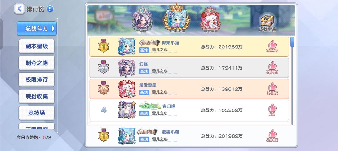 2025-2026 提升10亿 二十亿达成 ! 1