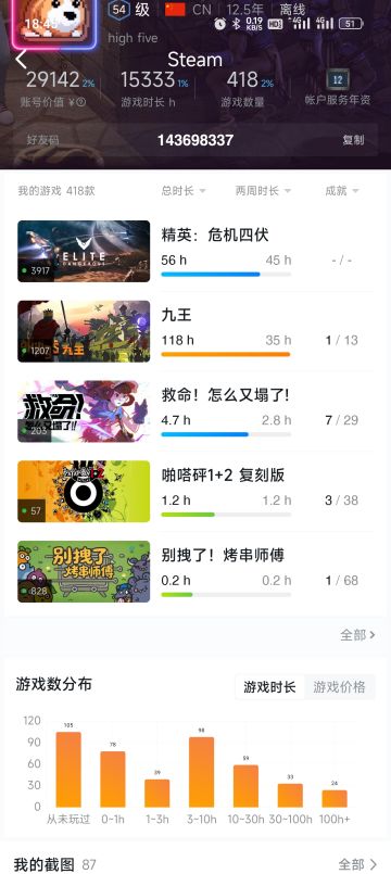 8年休闲游戏策划求资格！