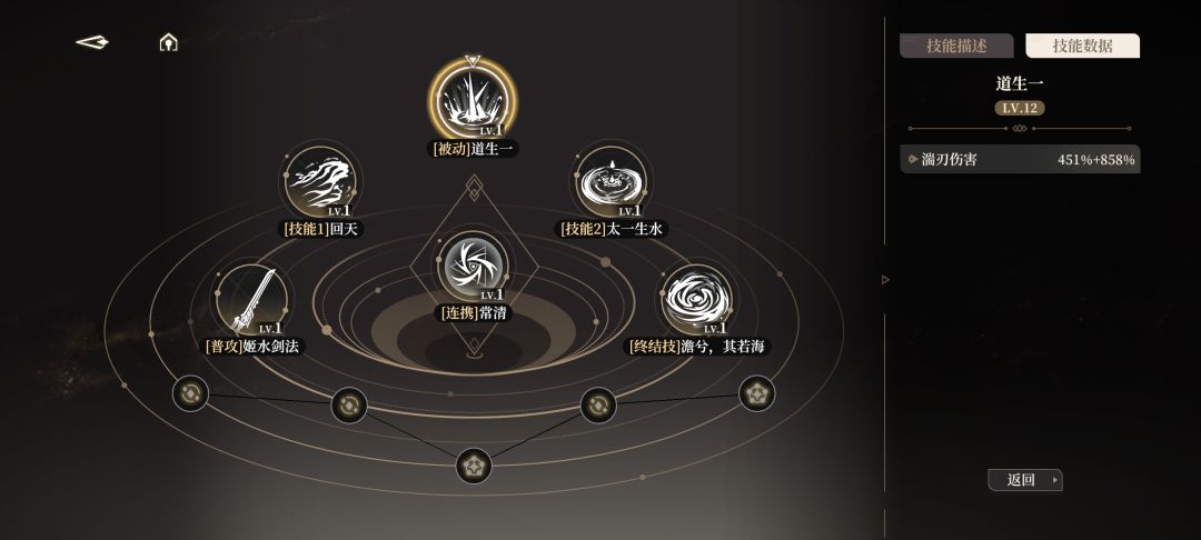 纠正一下社区姬夏风评误区截图