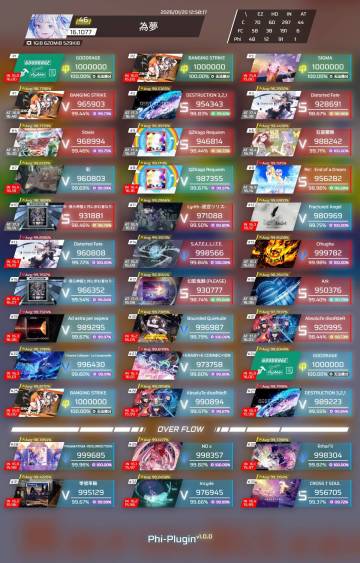 萌新从入坑到现在的成就）