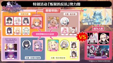 特别活动「炼狱的反抗」势力图公开！