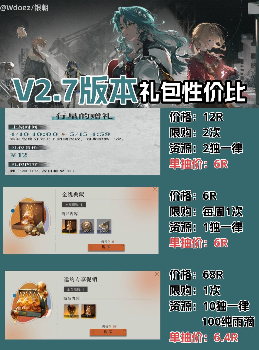 怎么氪金最划算?2.7版本礼包性价比攻略 3