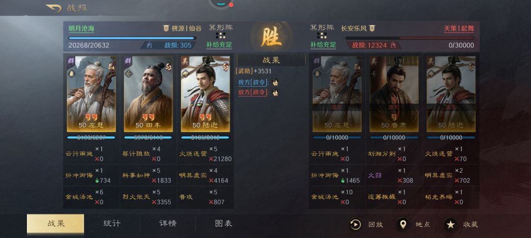 超标陆逊 2