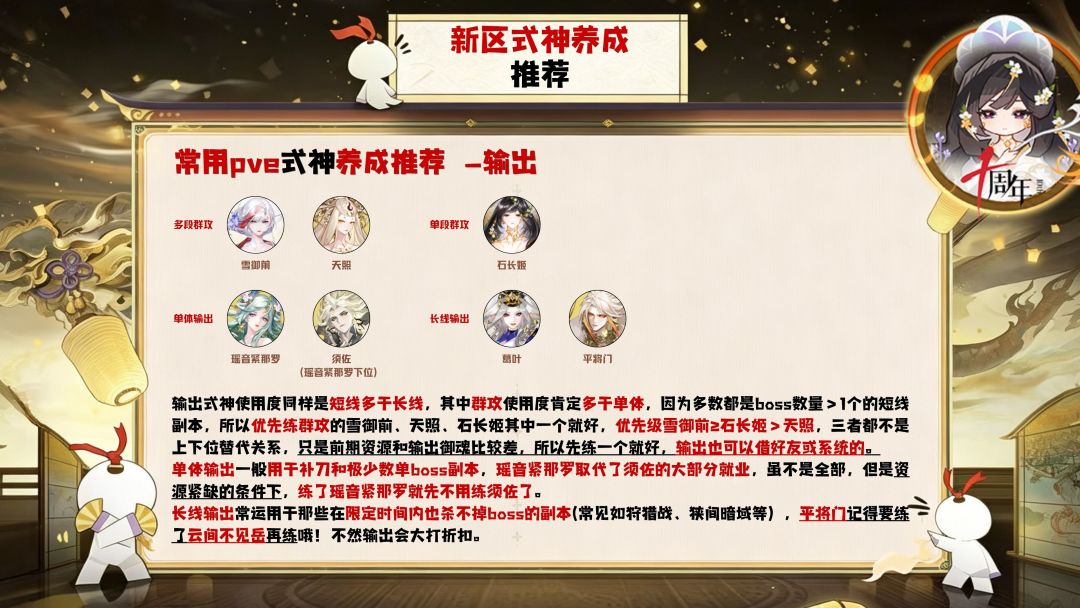 十周年【不同功能定位—式神养成】推荐攻略 4