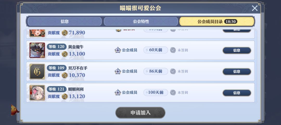 喵喵很可爱长期不在线成员,共计12位。 2
