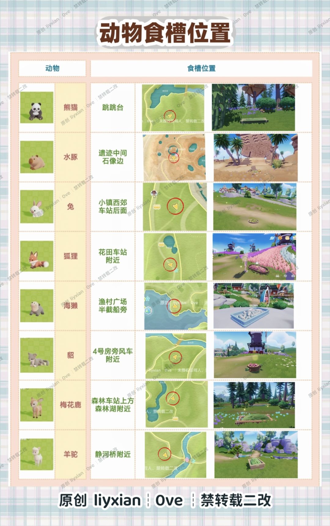 【心动小镇】动物食槽位置 喜好 熟悉度攻略 3
