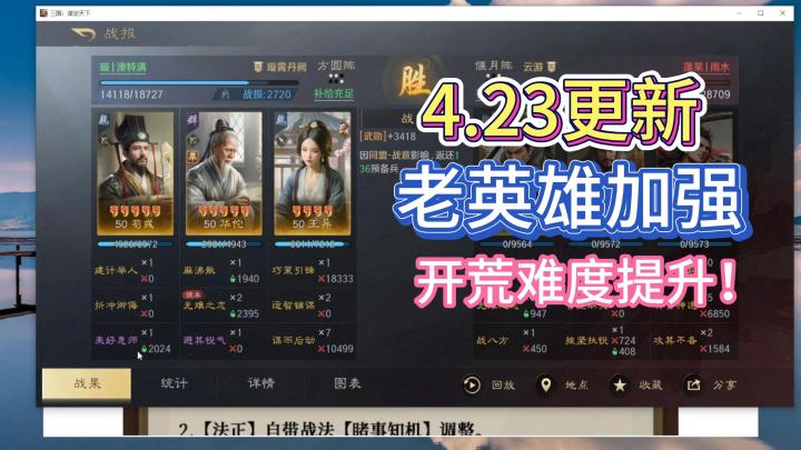 荀彧,王异,华佗!截图