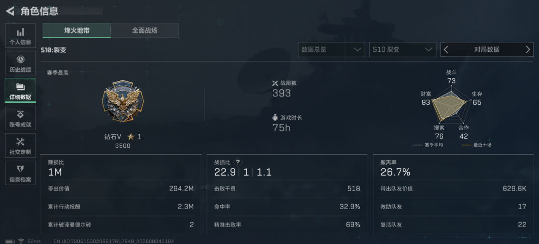 找合得来的固排搭子 2