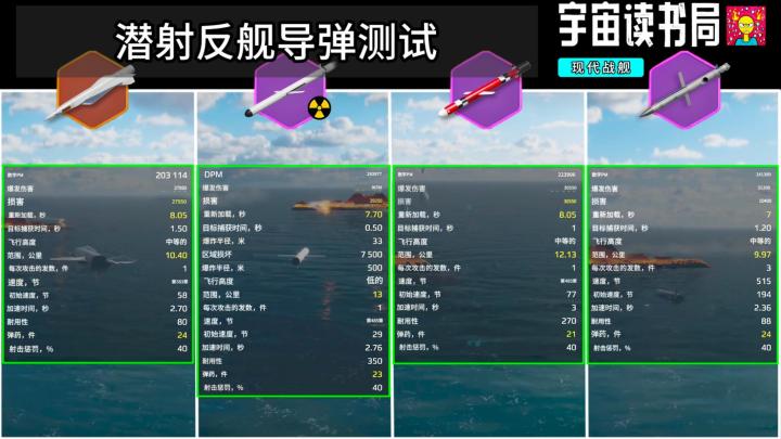 现代战舰 潜射反舰导弹(ASM)突防测试截图