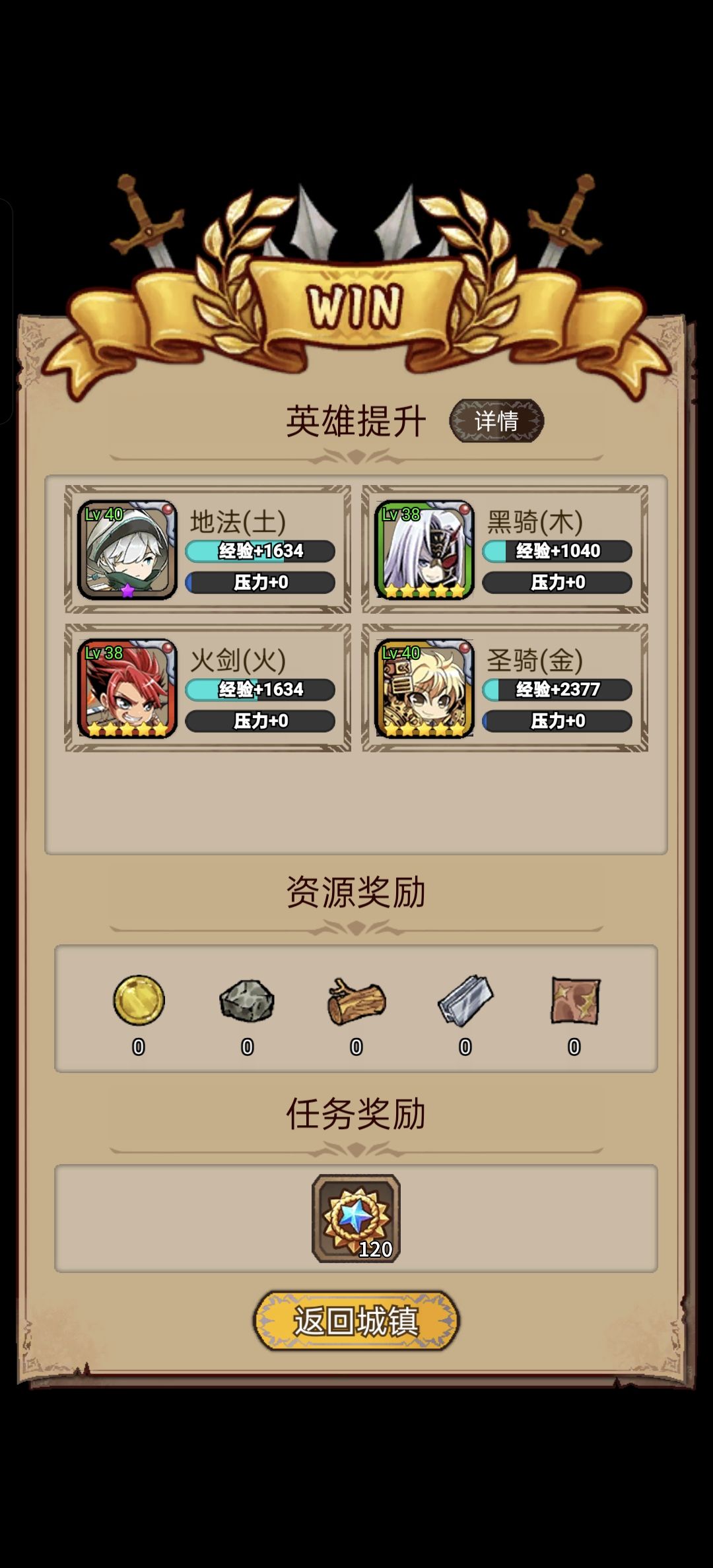 困难遗忘之门8 2