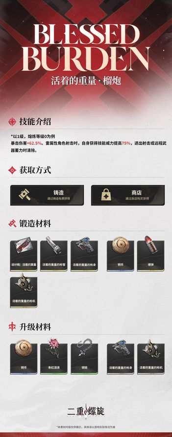 你管这叫狙?榛子新武器爆料 2
