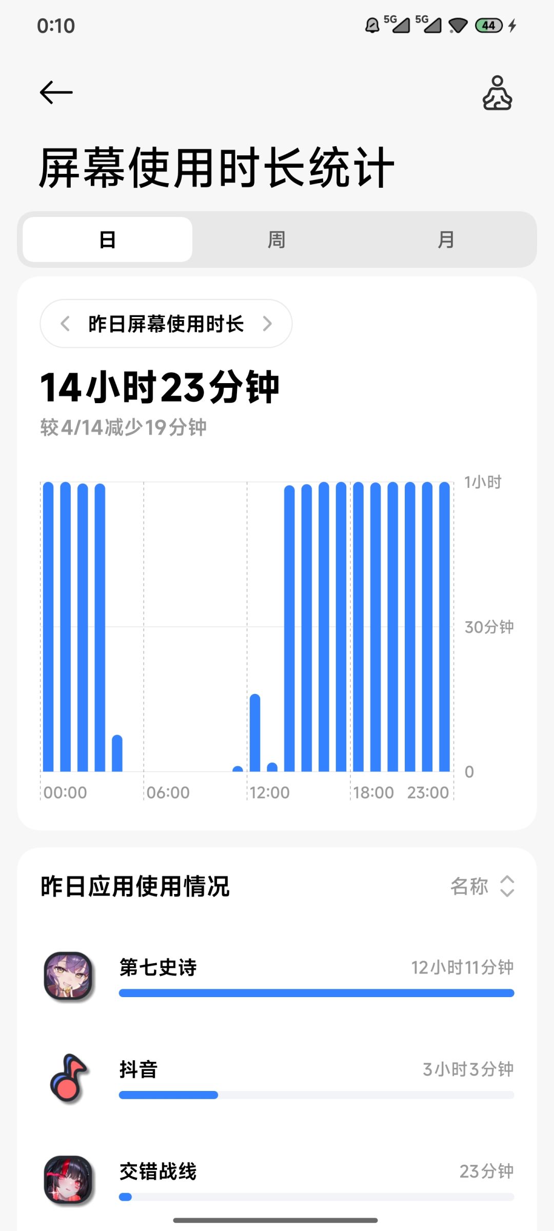 新手开荒爆肝 1