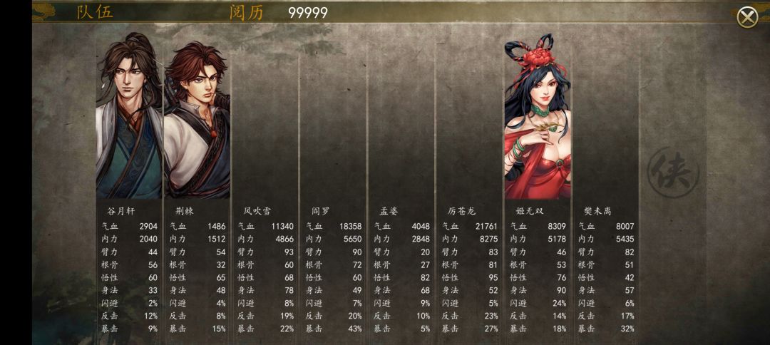 开局龙王阎罗各种在队 6