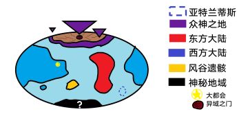 派对之星设定（玩家版）