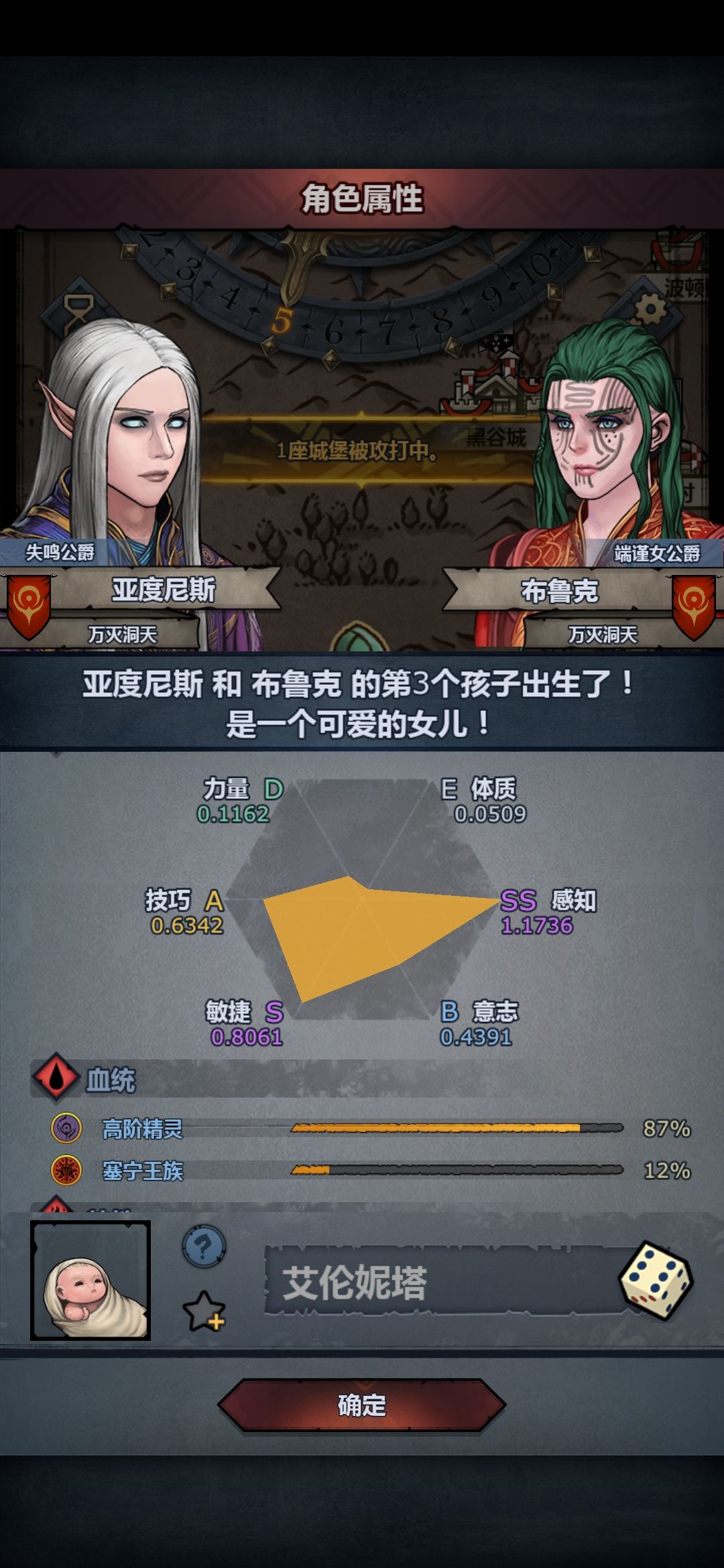 0特,能用么? 1