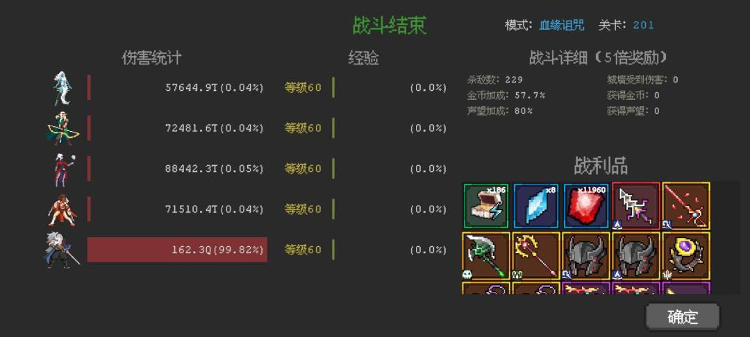 毕业了 2