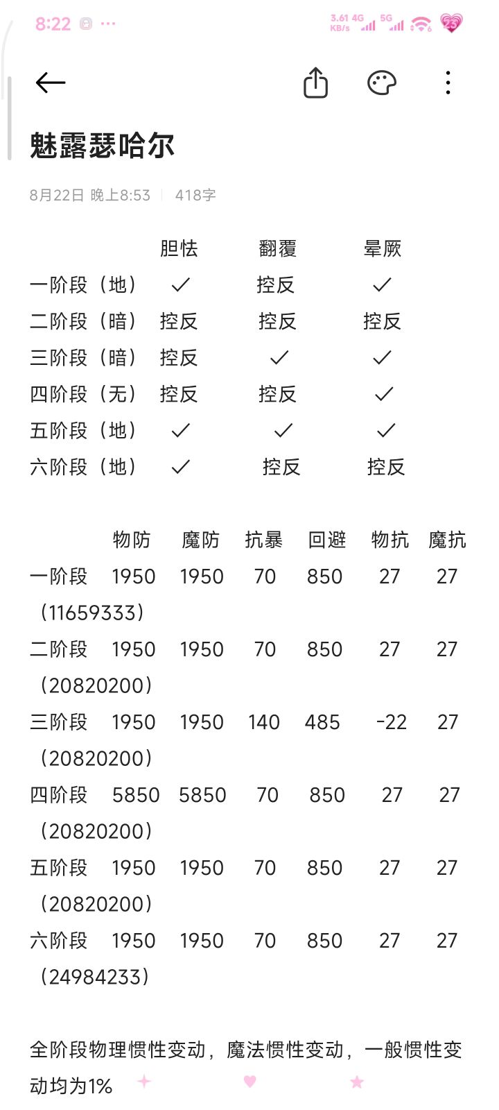 魅露瑟哈尔截图