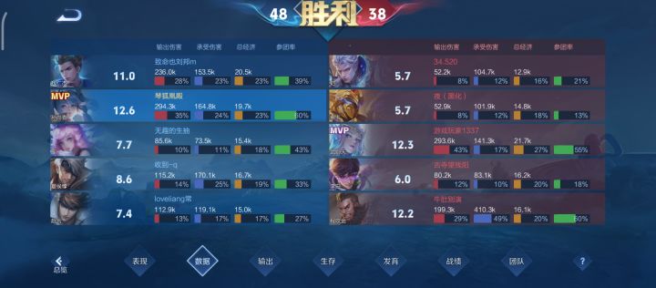 本来不想说的,真的绷不住。截图