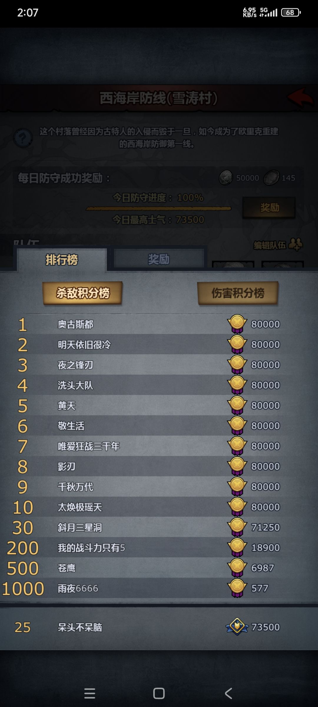 不是哥们,这能玩? 1