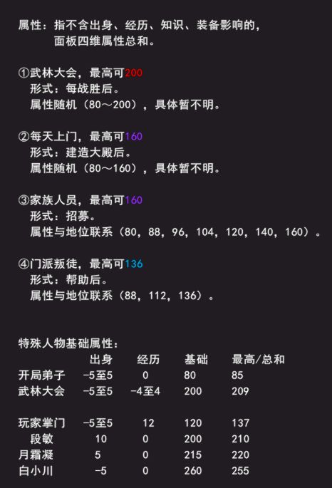 招募人物属性 1
