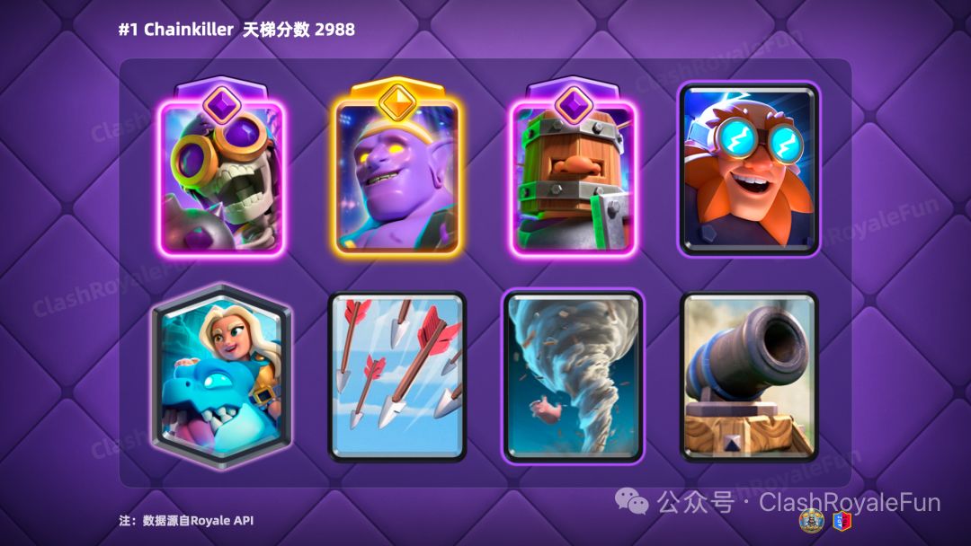 天梯排行卡组 2