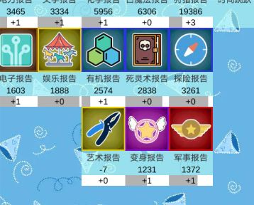逆天bug 3