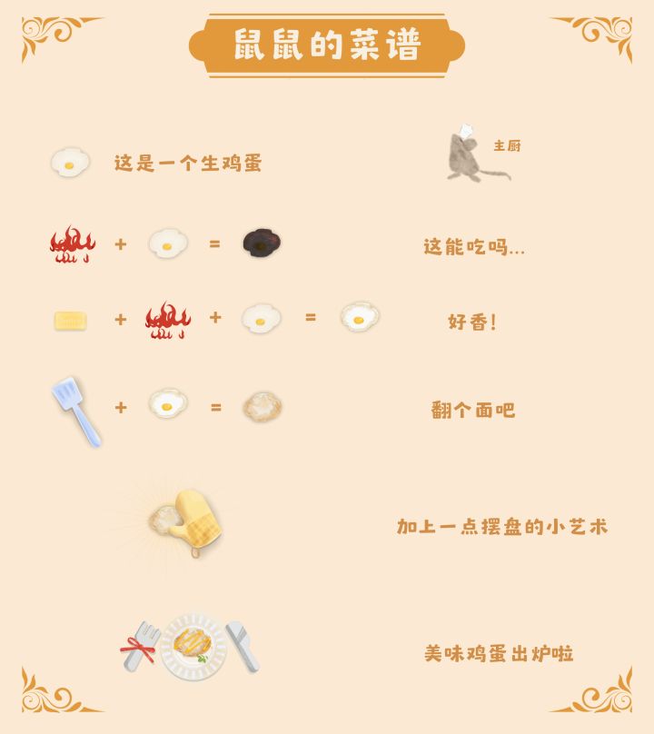 没有生存压力的鼠鼠,怎么享用一只鸡蛋截图