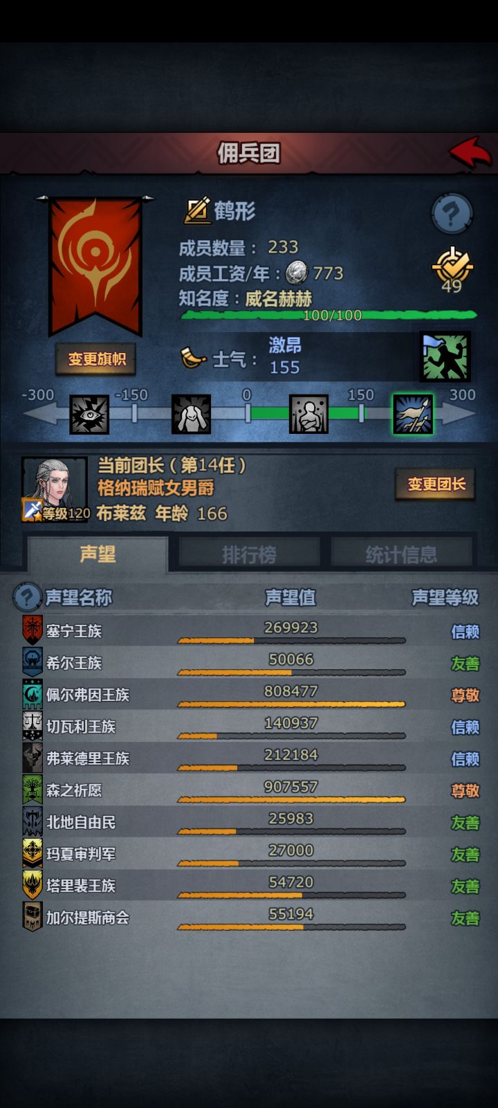 尊完佩尔了,下个尊啥?截图
