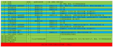 《2025.07.09更/反击流驾崩返璞归真与三象顺序》