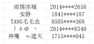 【已开奖】冒险邂逅,爱在告白时刻 2