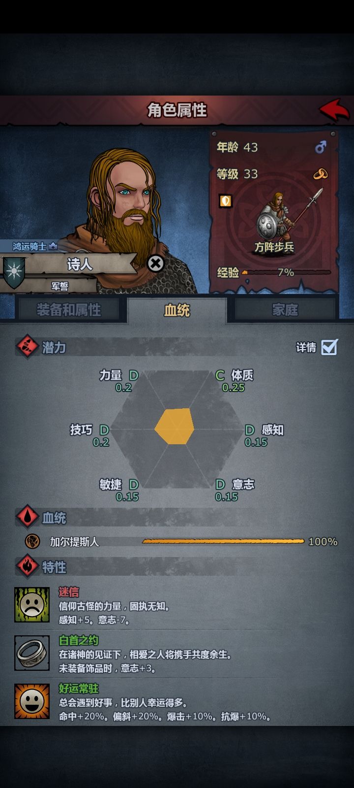 可以看得出运气 4