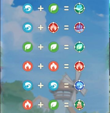 史莱姆傻瓜式打法