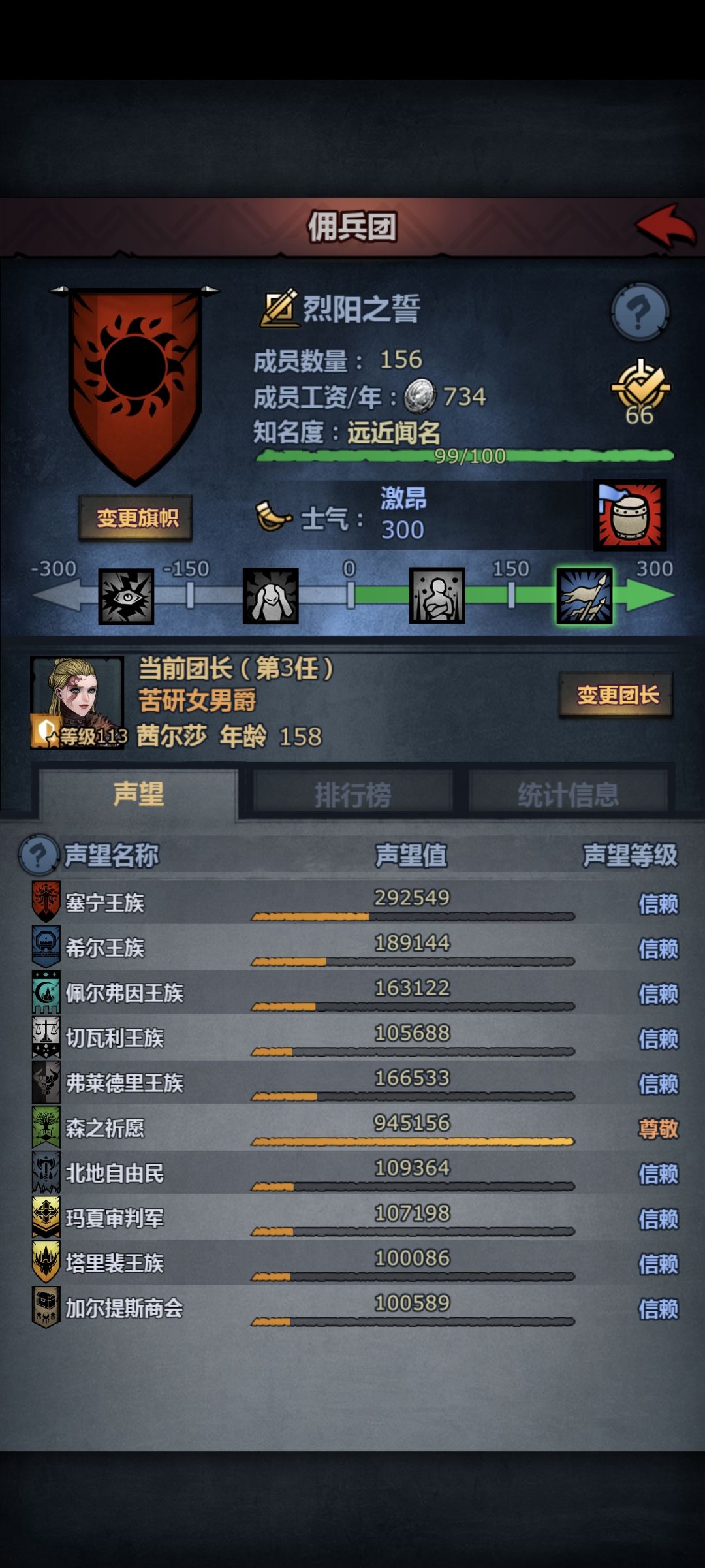 770年全信赖纪念 1