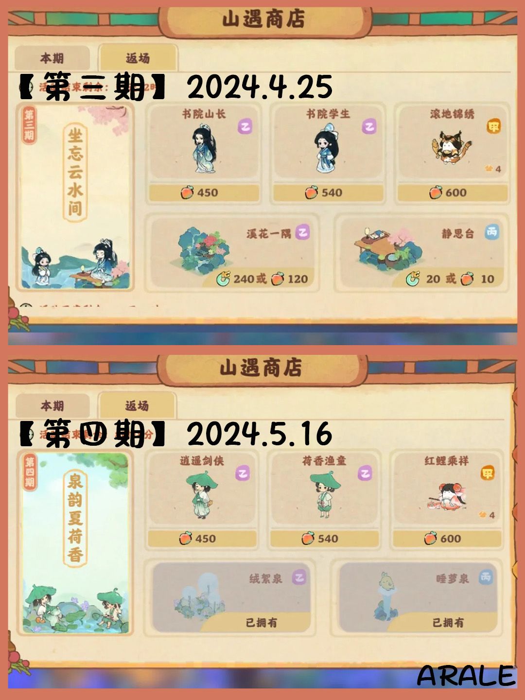 山遇返场统计 2