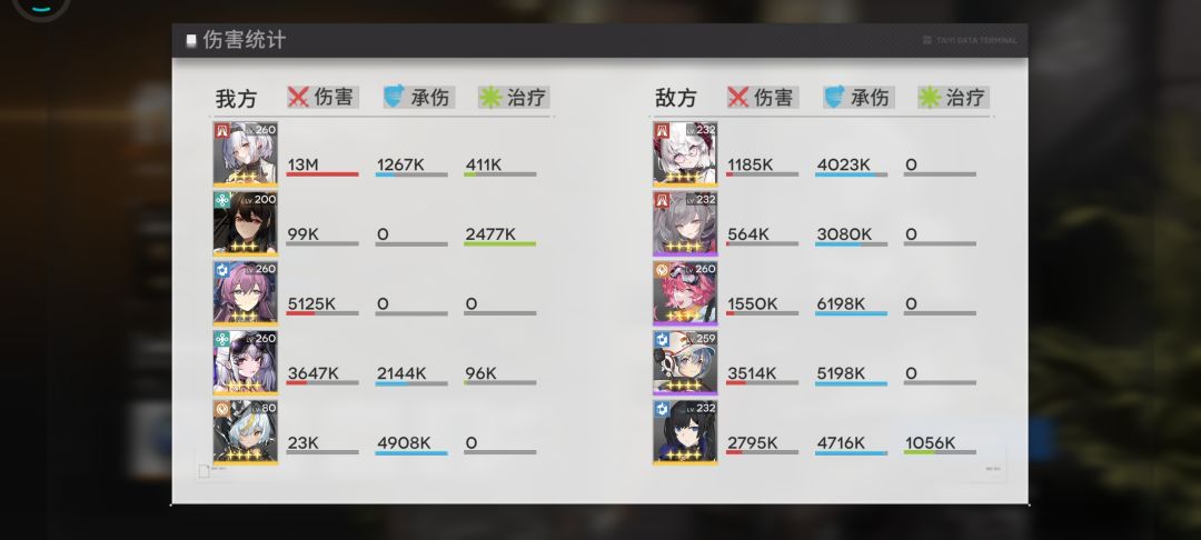 莫邪正式接过大旗 7