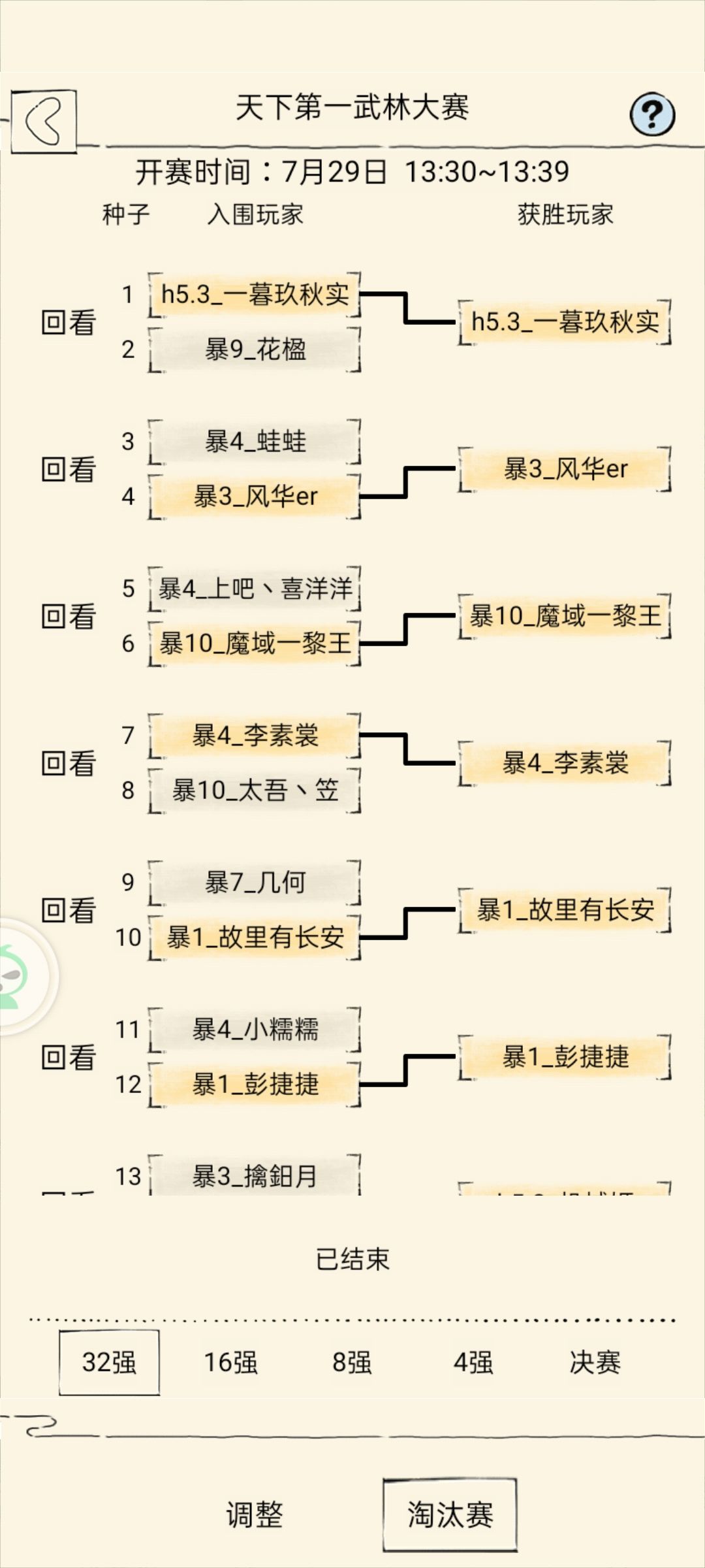 这次比赛很开心呀 3