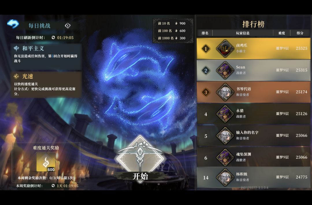 完整一周每日挑战前十记录帖 6