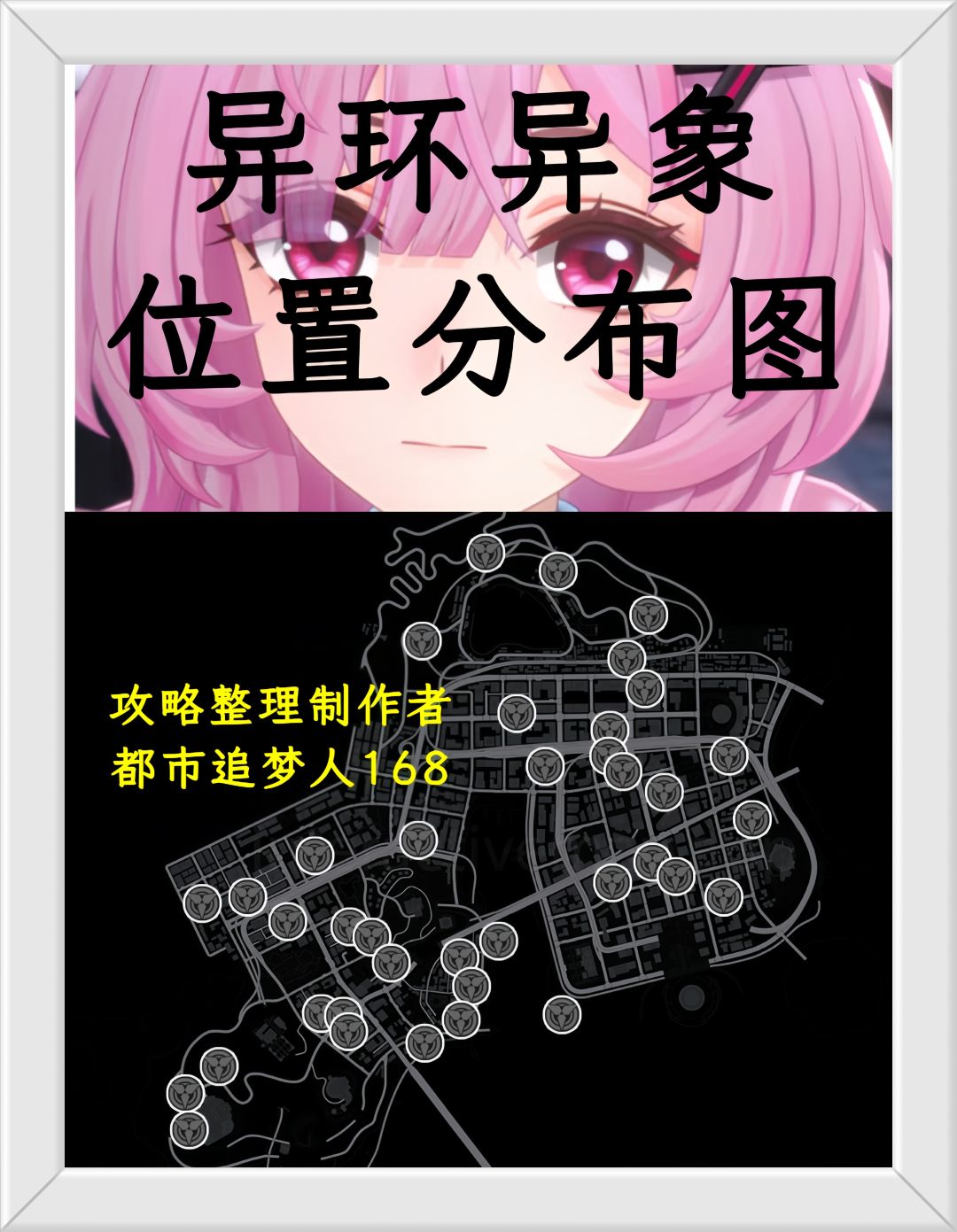 异环异象位置分布图! 1