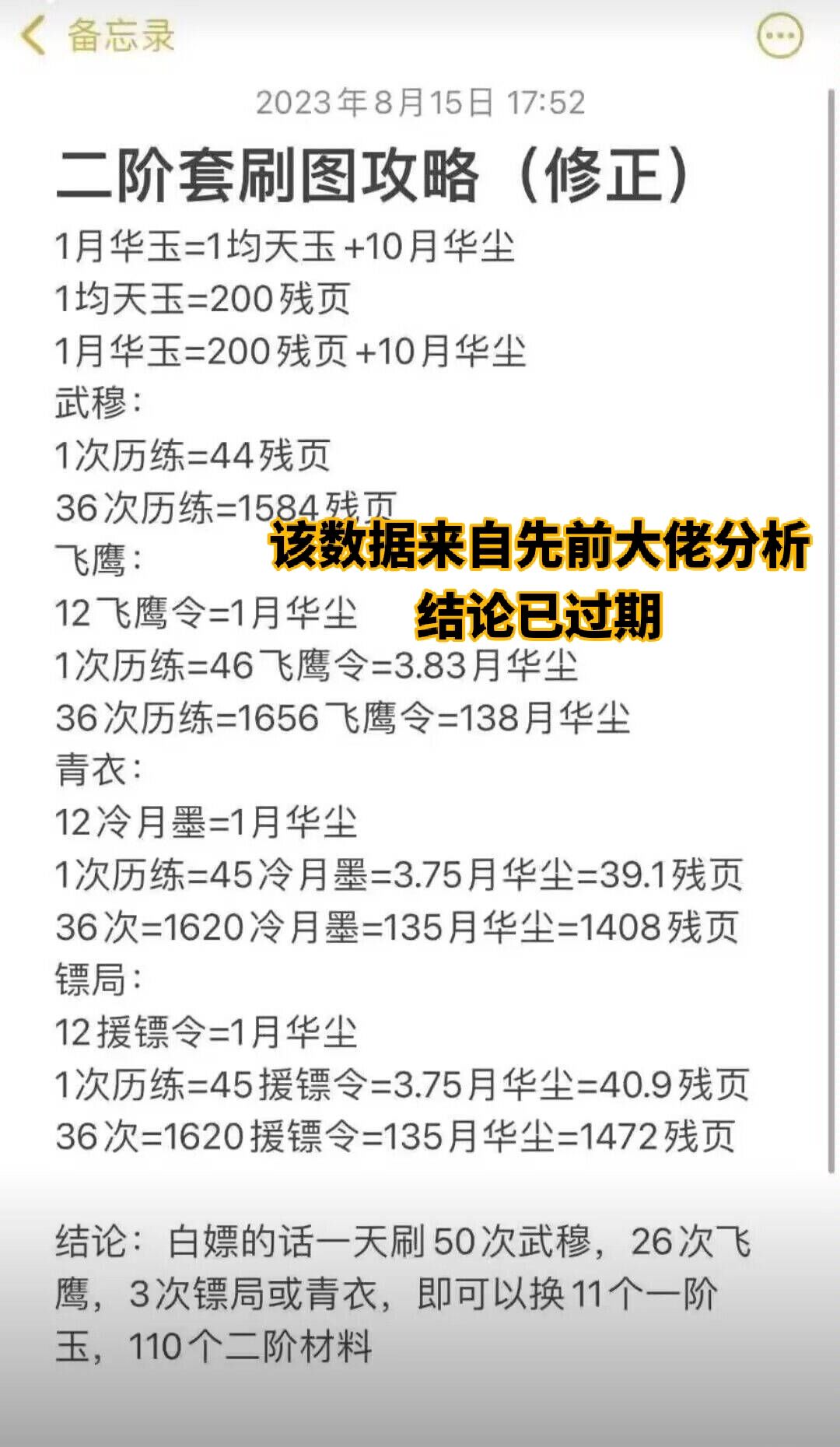 (未更新)基于散碎璞玉更新的钧天二阶刷图 1