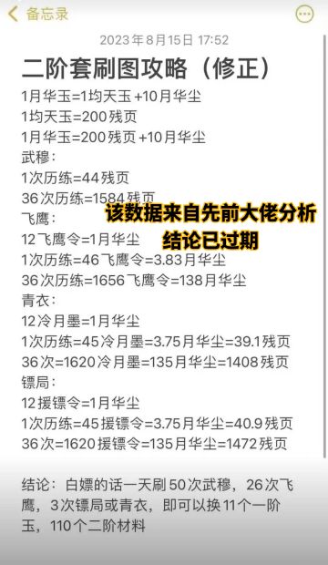 （未更新）基于散碎璞玉更新的钧天二阶刷图