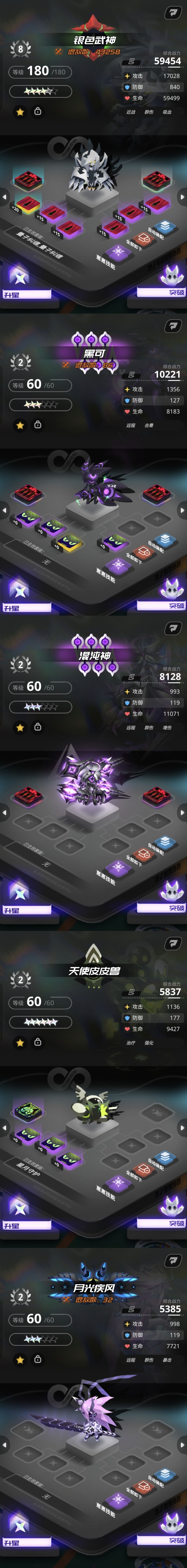 一个180级+4个60级,1800层什么水平? 3