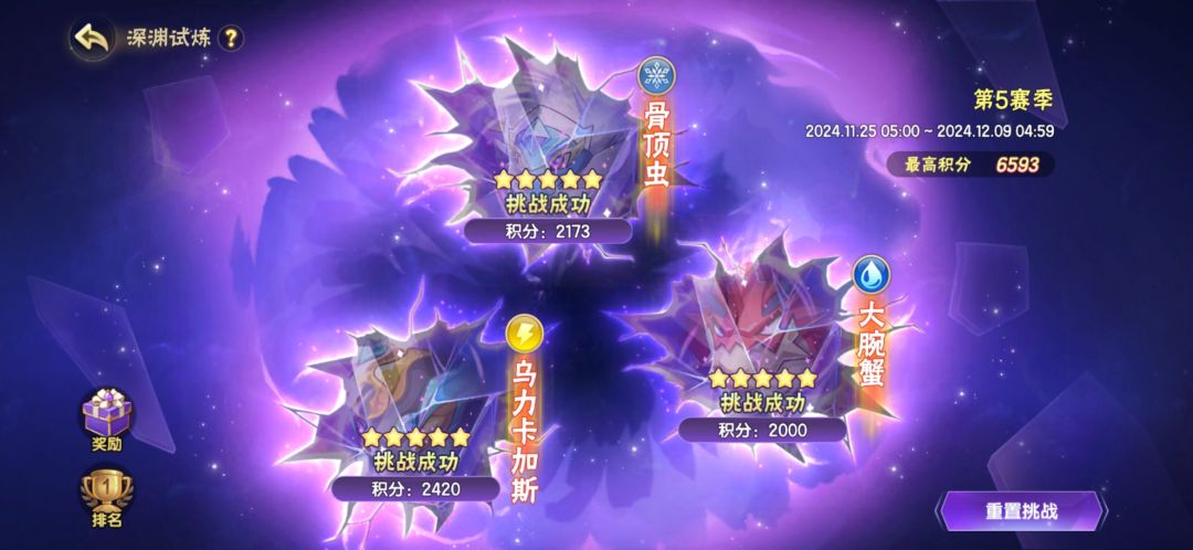 深渊第五季电系6593分速通阵容！！截图