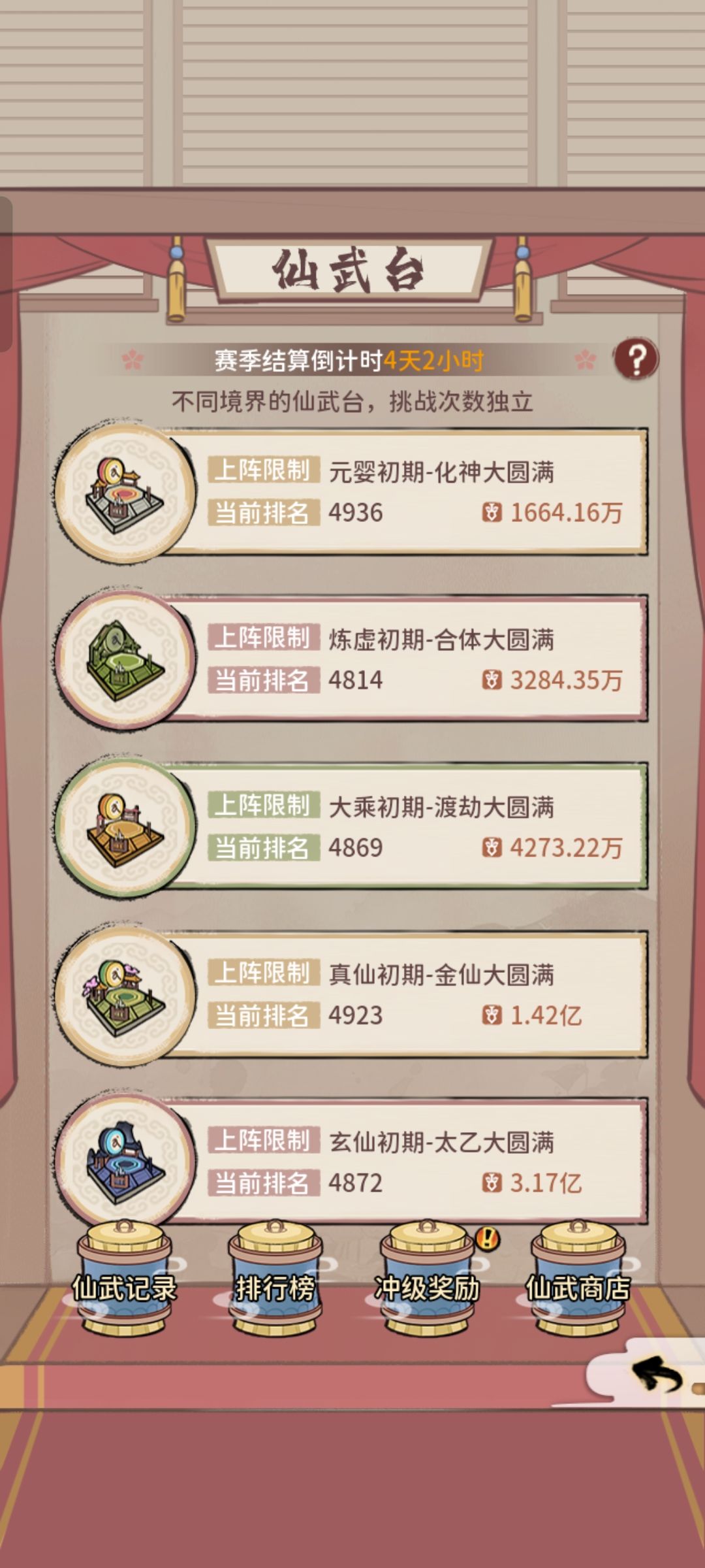 越往上越穷 3