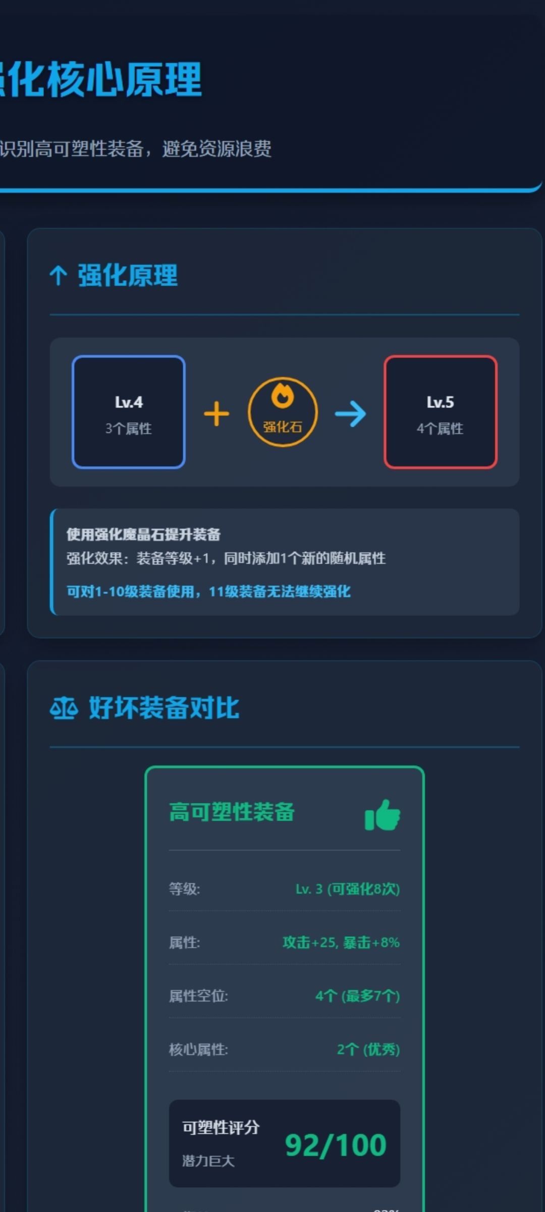 新的装备强化系统已经上线 3