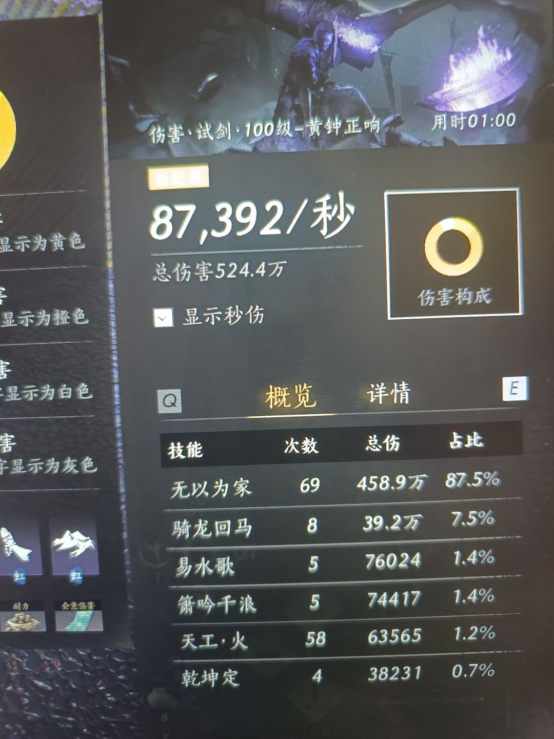 斗套是对的 1